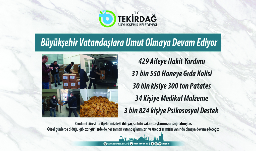 Tekirdağ Büyükşehir Belediyesi