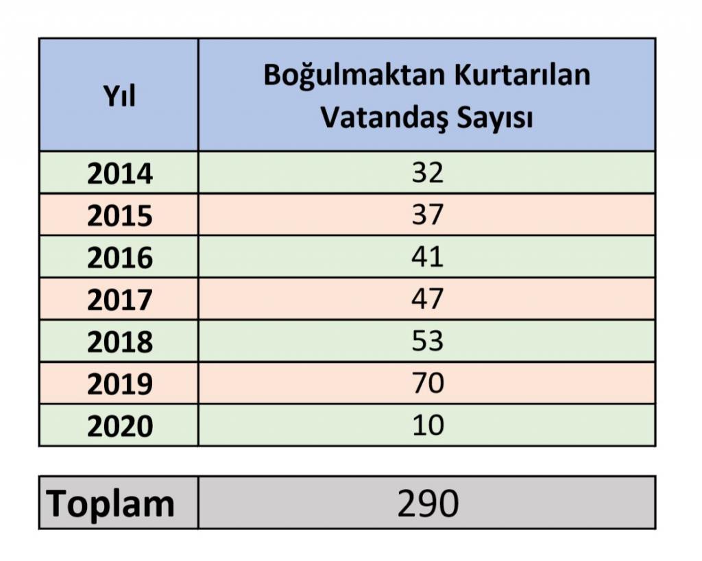 Tekirdağ Büyükşehir Belediyesi
